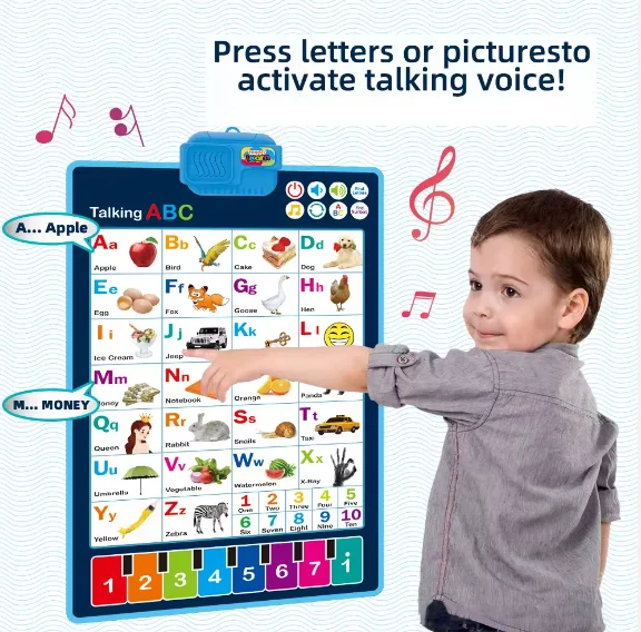 Electronic Interactive Wall Chart Alphabet Toddler Preschool Educational