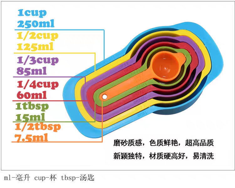 Shovel Shaped and measuring Cups (set)